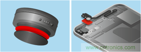 觀5G發展之路，探秘消費電子產品之未來