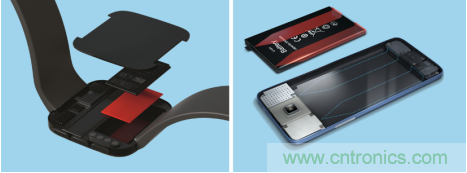 觀5G發展之路，探秘消費電子產品之未來