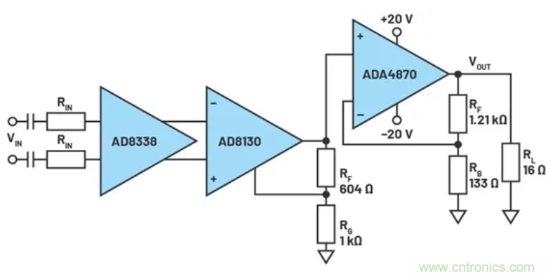 如何搭建小型又經濟的輸出級？