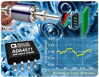 傳感器的最新發展可大幅提高BLDC電機控製性能