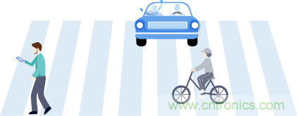 如何實現5G的調製方式？