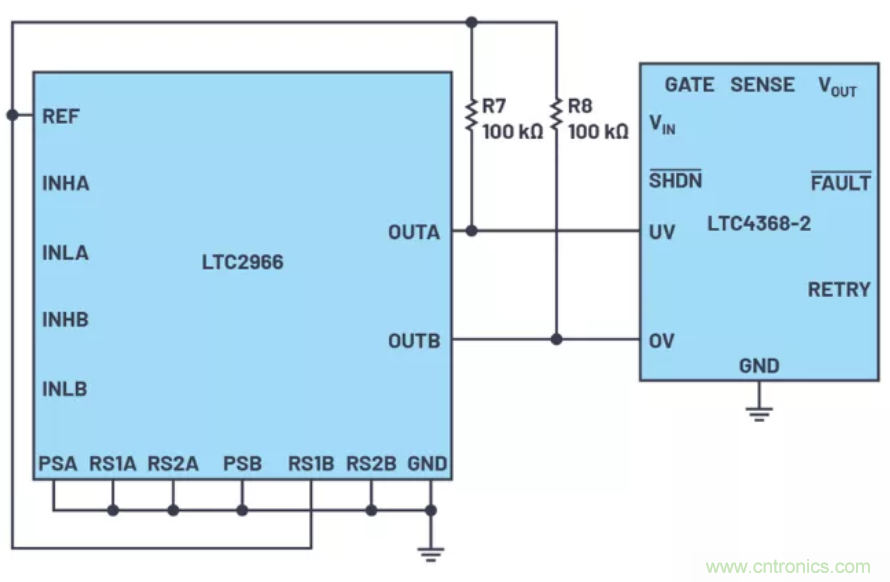 為你的係統保駕護航，專用欠壓/過壓保護器件你心動了嗎？