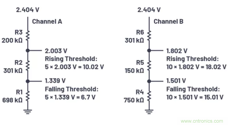 為你的係統保駕護航，專用欠壓/過壓保護器件你心動了嗎？