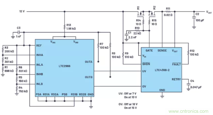 為你的係統保駕護航，專用欠壓/過壓保護器件你心動了嗎？
