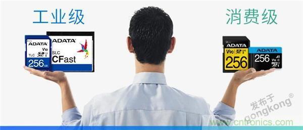【科普小課堂】工業級VS消費級，一文讀懂存儲小秘密