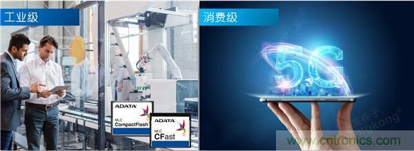 【科普小課堂】工業級VS消費級，一文讀懂存儲小秘密