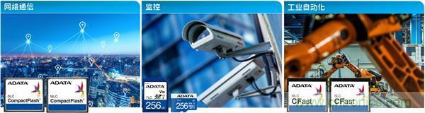 【科普小課堂】工業級VS消費級，一文讀懂存儲小秘密