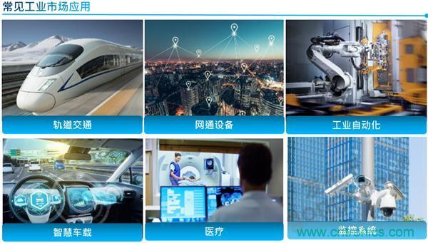 【科普小課堂】工業級VS消費級，一文讀懂存儲小秘密