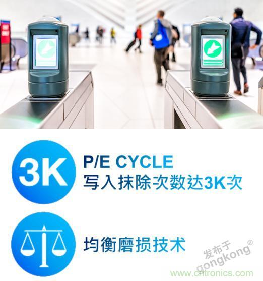 【科普小課堂】工業級VS消費級，一文讀懂存儲小秘密