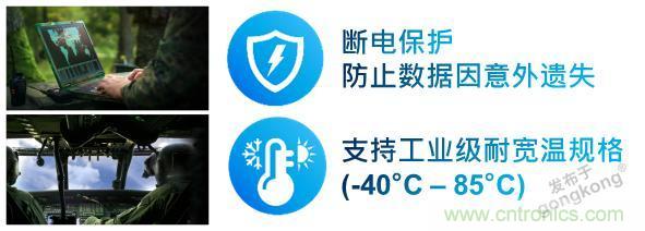 【科普小課堂】工業級VS消費級，一文讀懂存儲小秘密