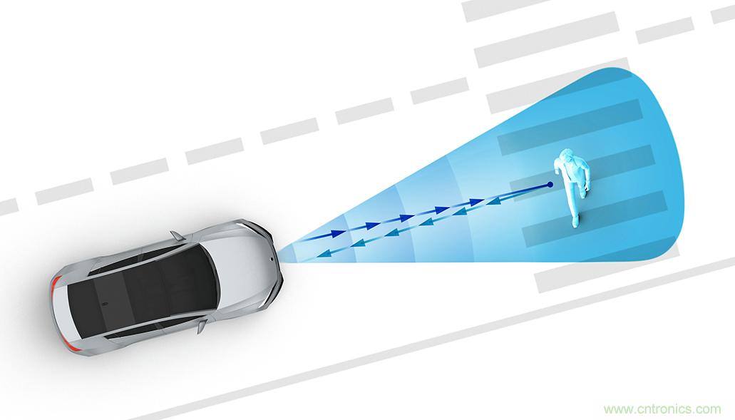 從ADAS到驅動器更換&mdash;&mdash;實際雷達性能是否足夠好？