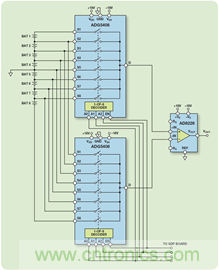 利用防閂鎖型ADG5408 8:1多路複用器實現魯棒的電池監控解決方案