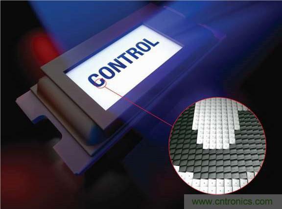 用於汽車外部照明的DLP動態地麵投影技術