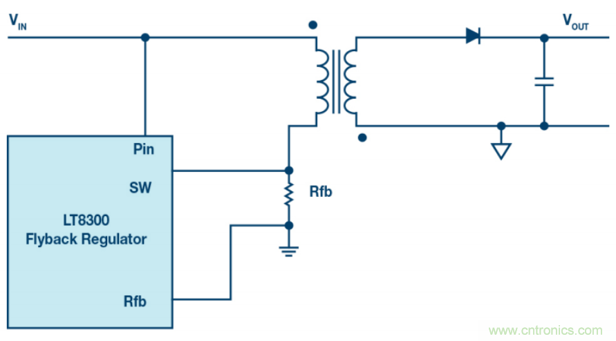 無需專用隔離反饋回路，簡潔的反激式控製器是醬紫滴~