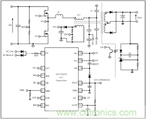 使用LLC諧振控製器來加速器件運行