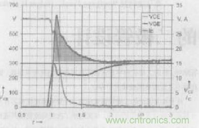 如何利用IGBT技術實現反並聯二極管的正確設計？