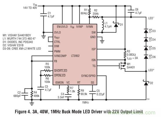 具集成型電壓限製功能的3A、1MHz降壓模式LED驅動器