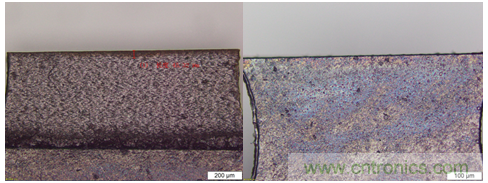 PCB市場為何能給激光企業帶來增長動能？高功率納秒紫外激光器有何優勢？