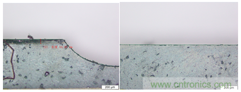 PCB市場為何能給激光企業帶來增長動能？高功率納秒紫外激光器有何優勢？