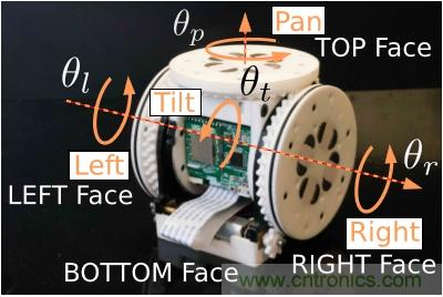 模塊化機器人SMORES－EP是如何並行自組裝的？