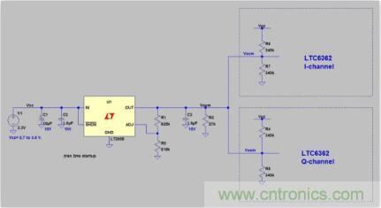 低功率 IQ調製器的基帶設計實例