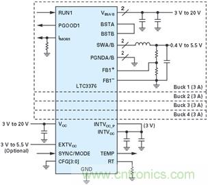 功能豐富的係統需要采用靈活、可配置的20V大電流PMIC