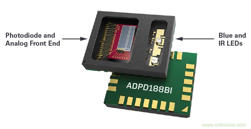 樓宇煙霧探測技術：關於各種規範和認證