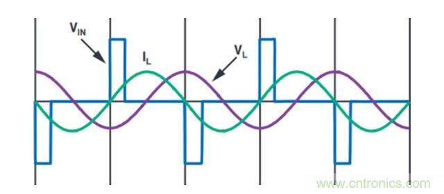 不加組件也不漲尺寸，教你如何改善你的無線充電器！