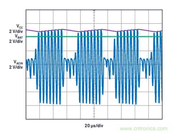 不加組件也不漲尺寸，教你如何改善你的無線充電器！