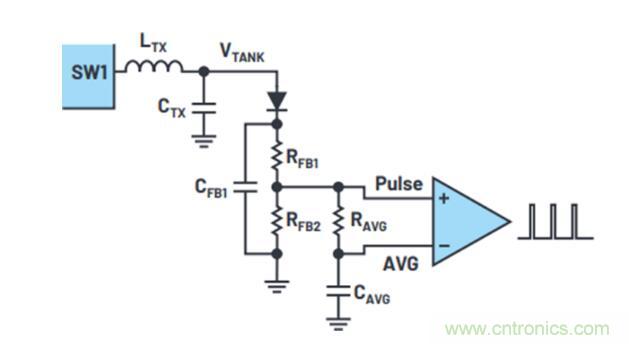 不加組件也不漲尺寸，教你如何改善你的無線充電器！