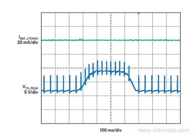 不加組件也不漲尺寸，教你如何改善你的無線充電器！
