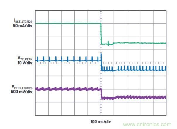 不加組件也不漲尺寸，教你如何改善你的無線充電器！