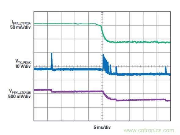 不加組件也不漲尺寸，教你如何改善你的無線充電器！