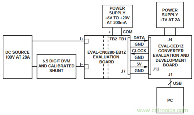 集成隔離式電源、用於太陽能光伏轉換器的完全隔離式電流檢測電路
