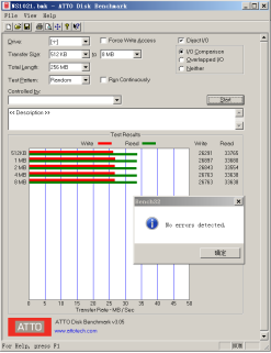 瑞發科NS1021解決方案突破USB 2.0限製，讓連接更高效