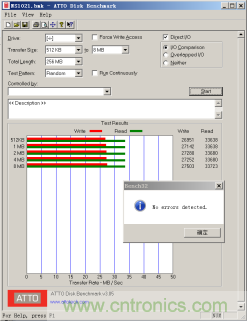 瑞發科NS1021解決方案突破USB 2.0限製，讓連接更高效