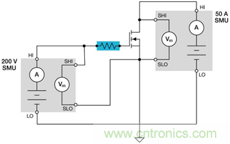 寬禁帶半導體器件GaN、SiC設計優化驗證