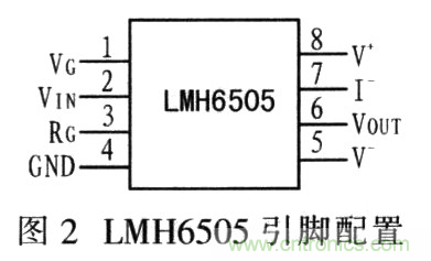 如何通過可變增益放大器LMH6505實現AGC電路設計？