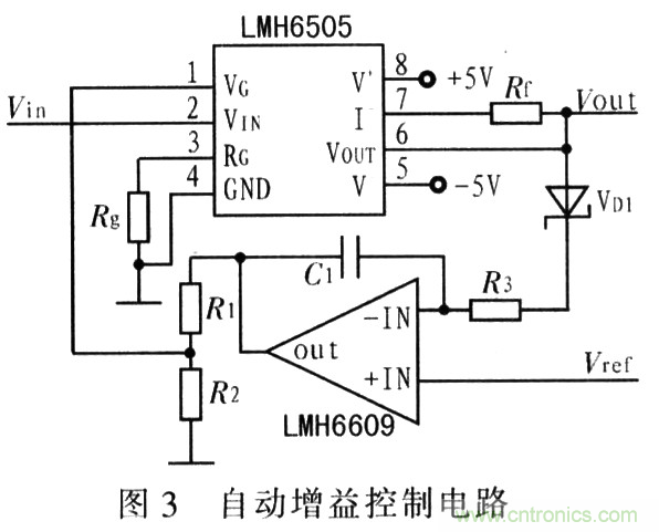 如何通過可變增益放大器LMH6505實現AGC電路設計？