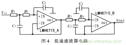如何通過可變增益放大器LMH6505實現AGC電路設計？