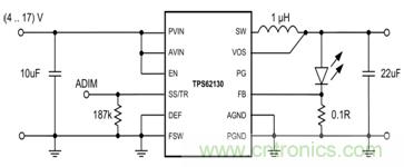 電源設計控製的利弊權衡