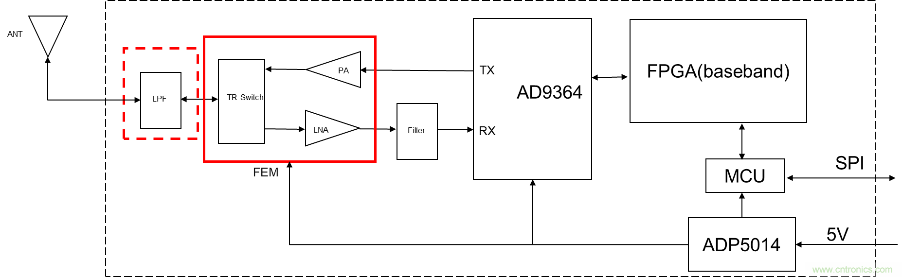 安裝率近100%、2億+的汽車ETC基礎資源，如何撐起智慧交通與智慧城市的想象？