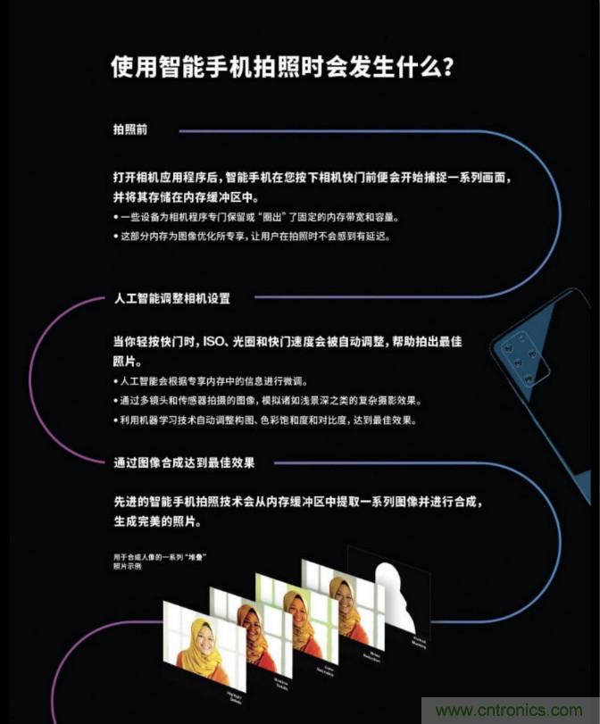 無數的拍攝，隻為成就一個完美回憶