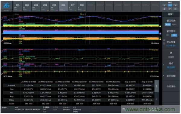 長時間工作的電源是否還能穩定運行？