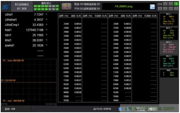 長時間工作的電源是否還能穩定運行？