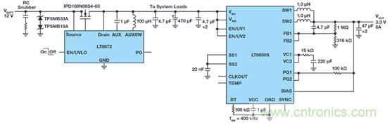 ADI帶你解讀實現複雜電子係統低電磁幹擾的若幹應用場景
