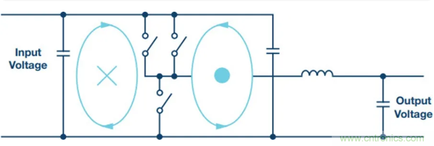 滿足超低EMI，還得看這個穩壓器
