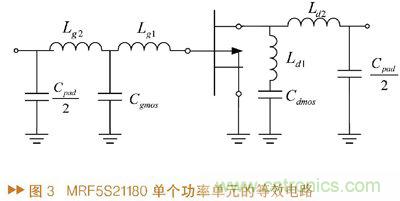 如何利用功率放大器實現功放記憶效應電路的設計？