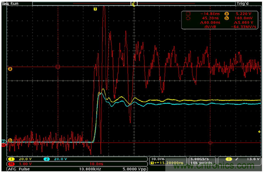 致工程師係列之五：優化寬禁帶材料器件的半橋和門驅動器設計