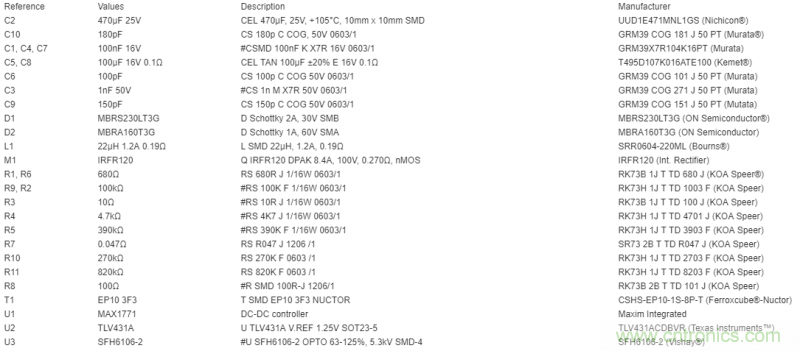 利用超低電流、脈衝頻率調製DC-DC轉換器降低待機功耗